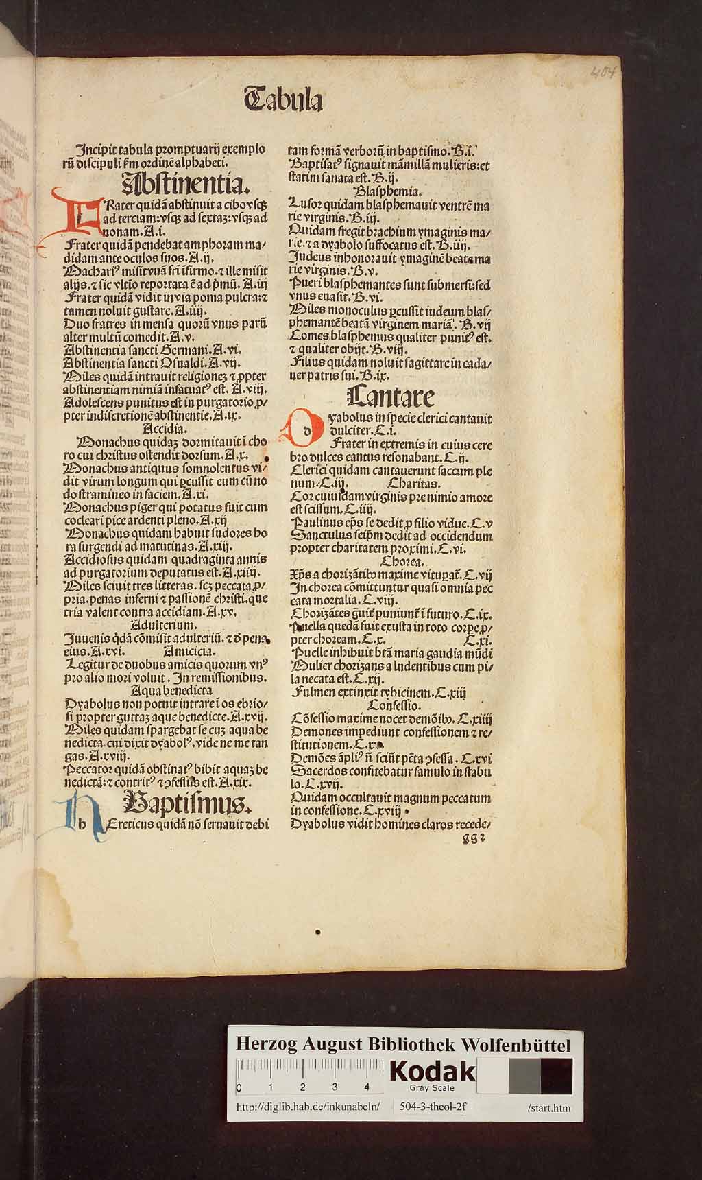 http://diglib.hab.de/inkunabeln/504-3-theol-2f/00815.jpg