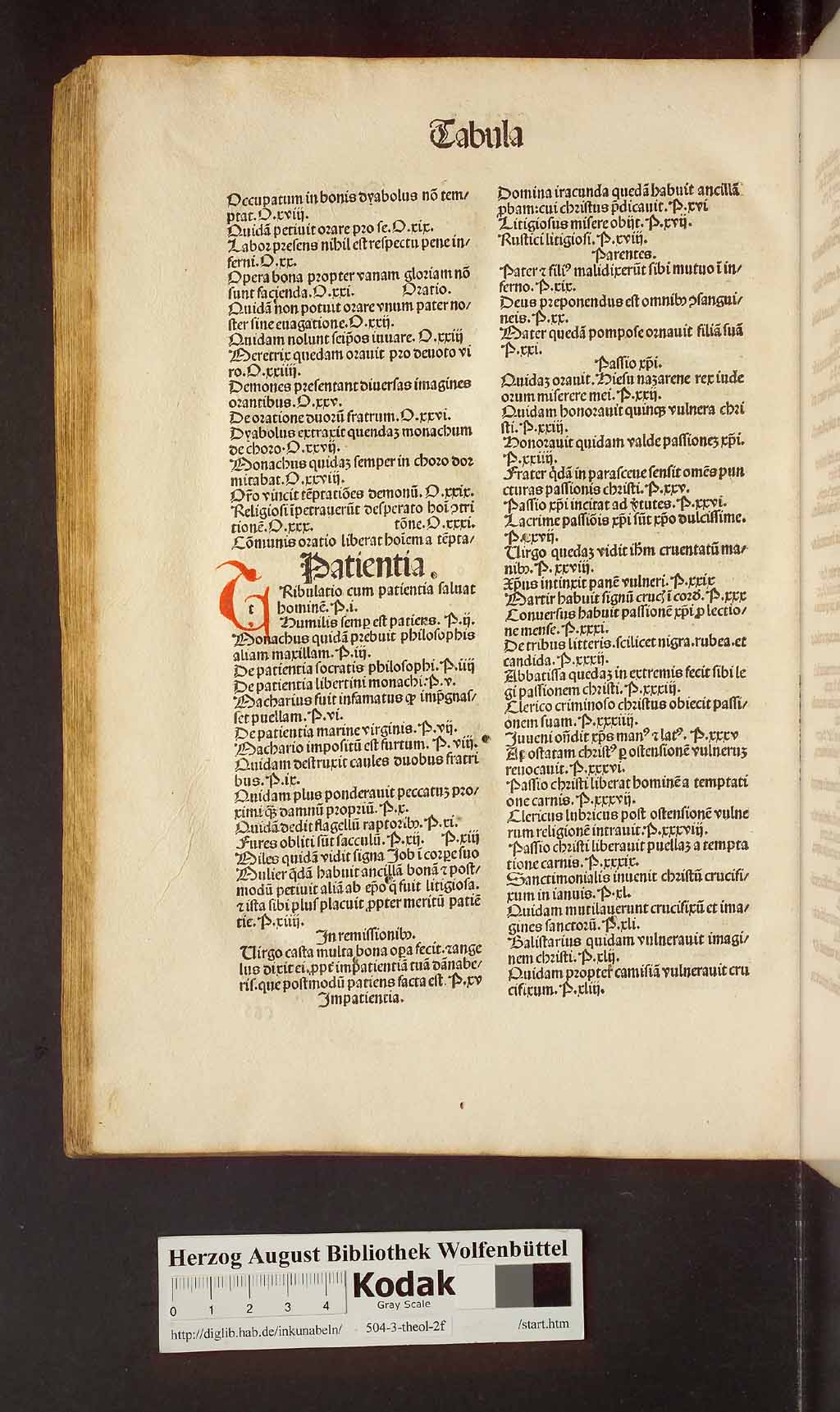 http://diglib.hab.de/inkunabeln/504-3-theol-2f/00822.jpg