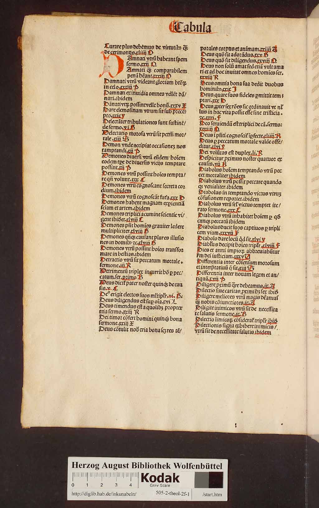 http://diglib.hab.de/inkunabeln/505-2-theol-2f-1/00006.jpg