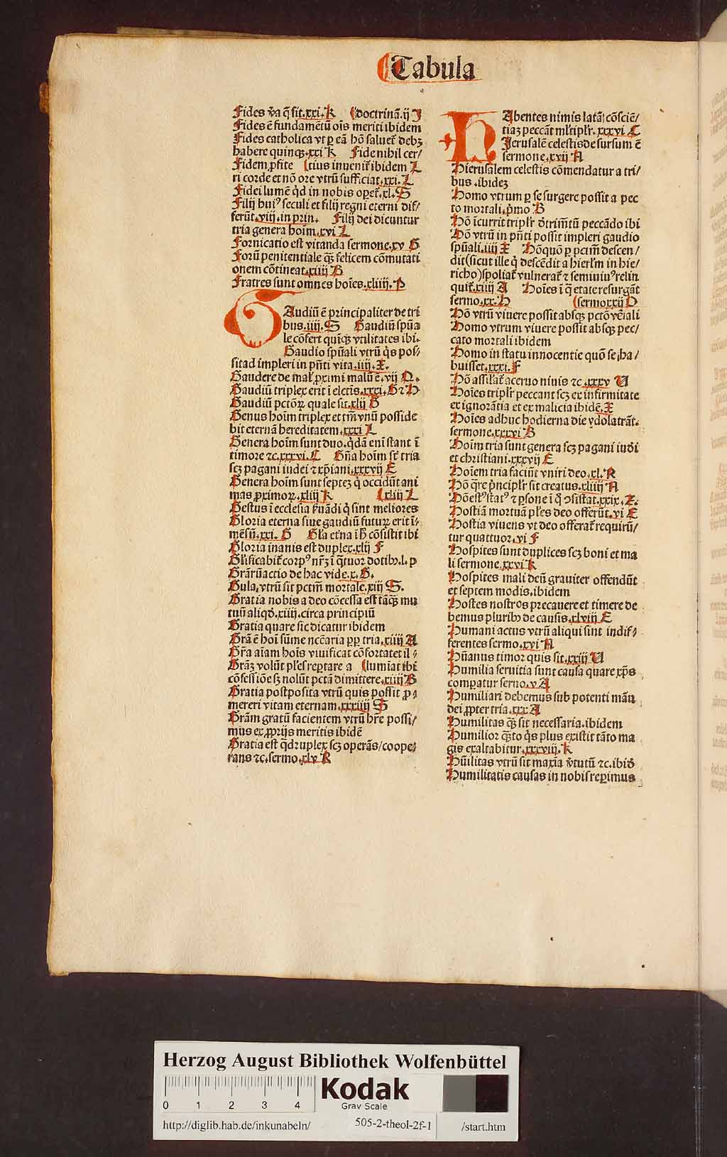 http://diglib.hab.de/inkunabeln/505-2-theol-2f-1/00008.jpg