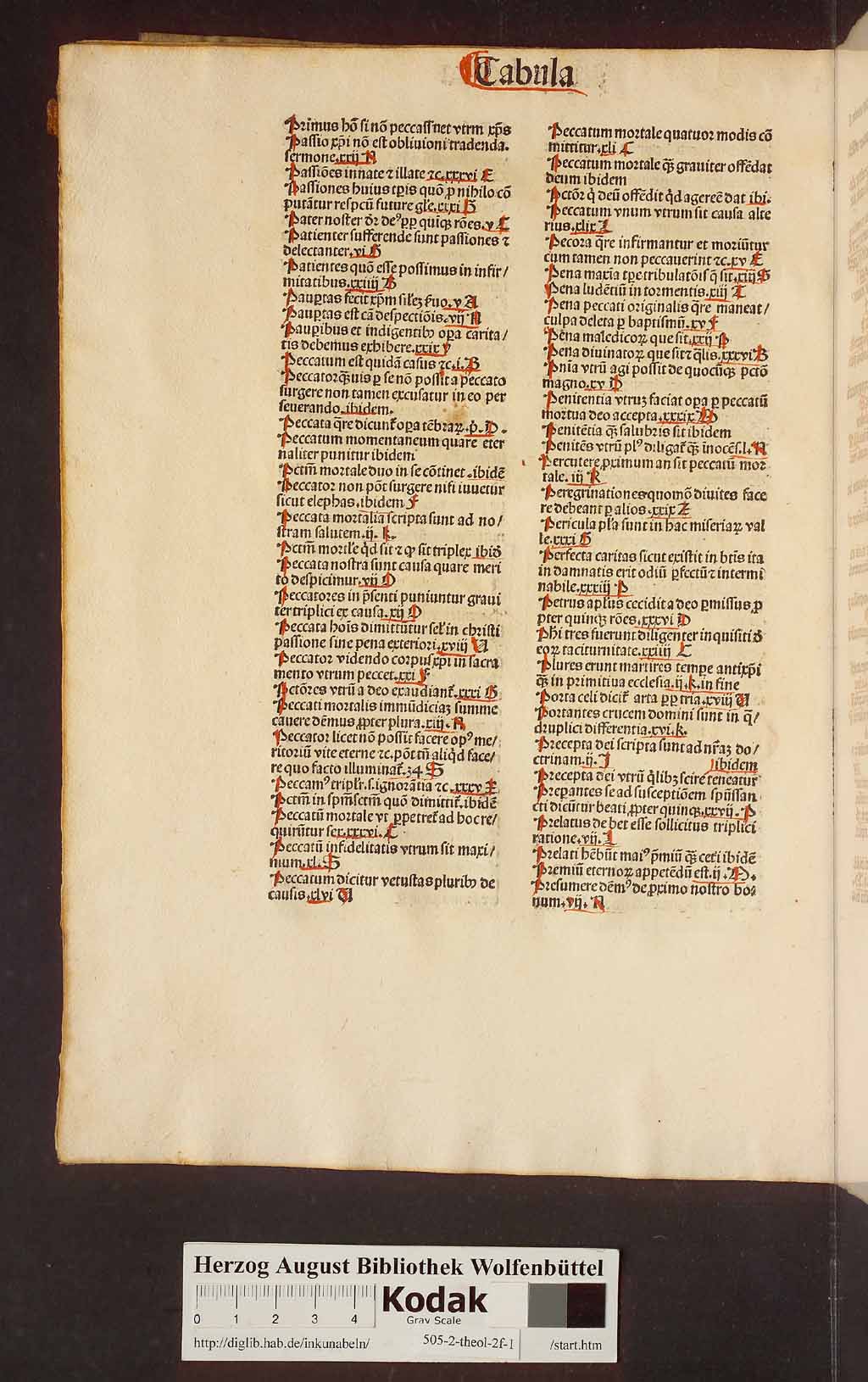 http://diglib.hab.de/inkunabeln/505-2-theol-2f-1/00012.jpg