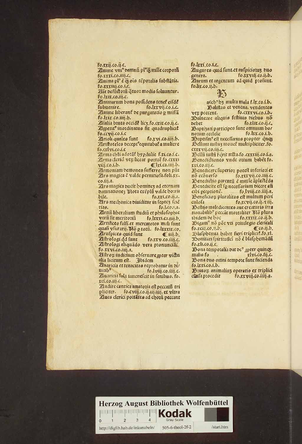 http://diglib.hab.de/inkunabeln/505-6-theol-2f-2/00004.jpg