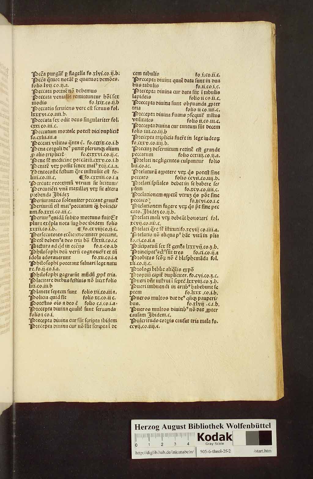 http://diglib.hab.de/inkunabeln/505-6-theol-2f-2/00015.jpg