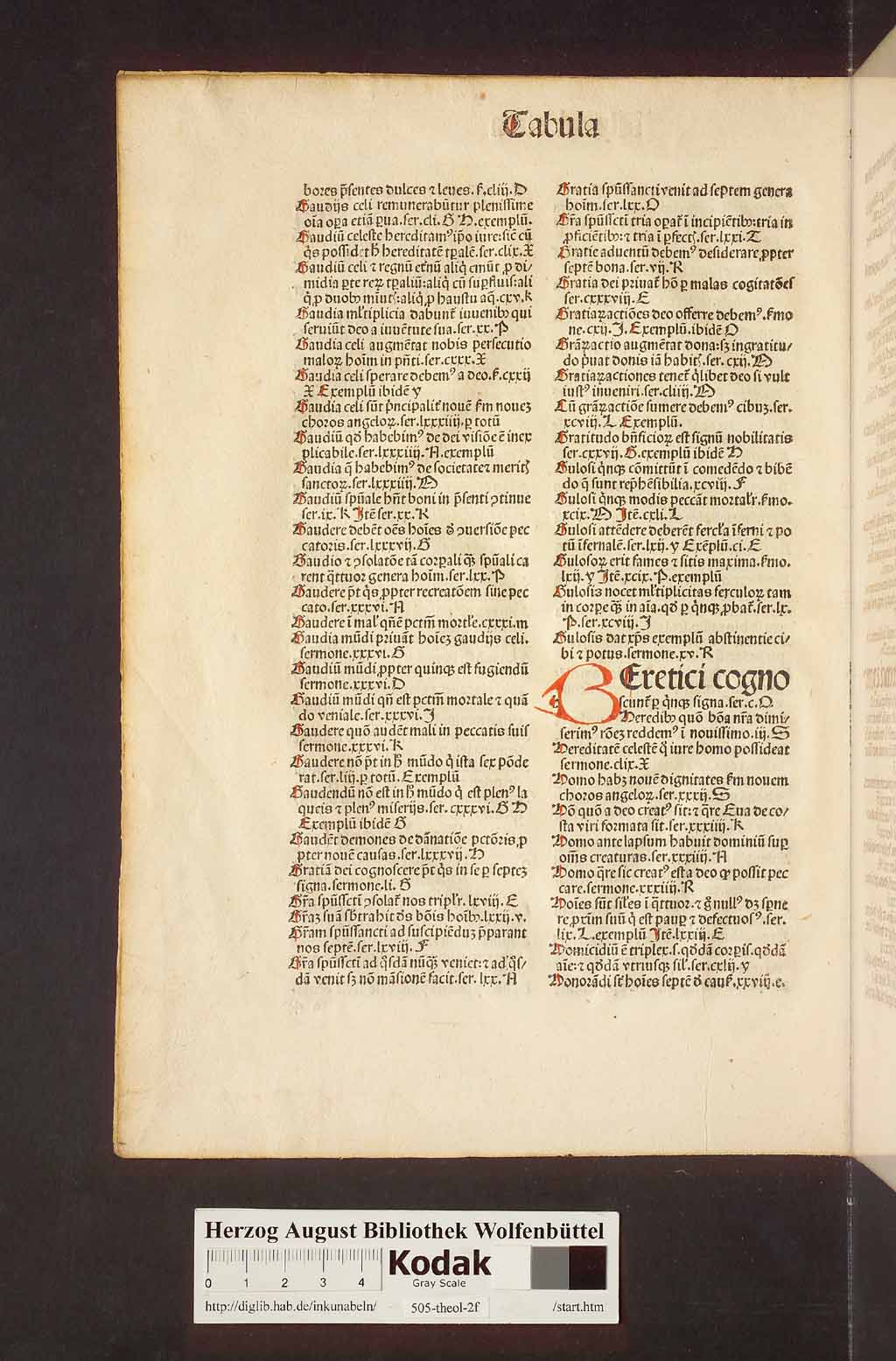 http://diglib.hab.de/inkunabeln/505-theol-2f/00010.jpg