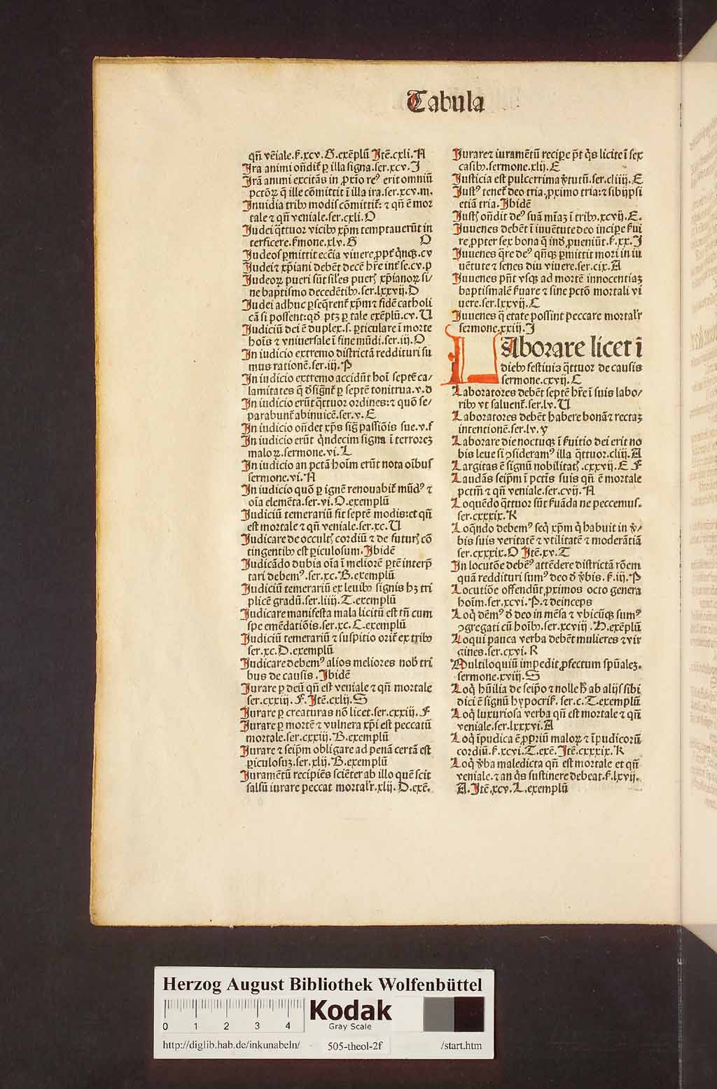 http://diglib.hab.de/inkunabeln/505-theol-2f/00012.jpg