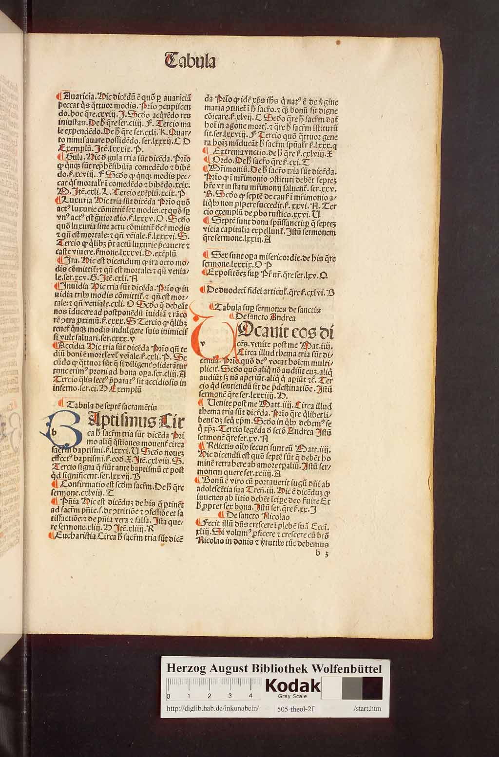 http://diglib.hab.de/inkunabeln/505-theol-2f/00023.jpg