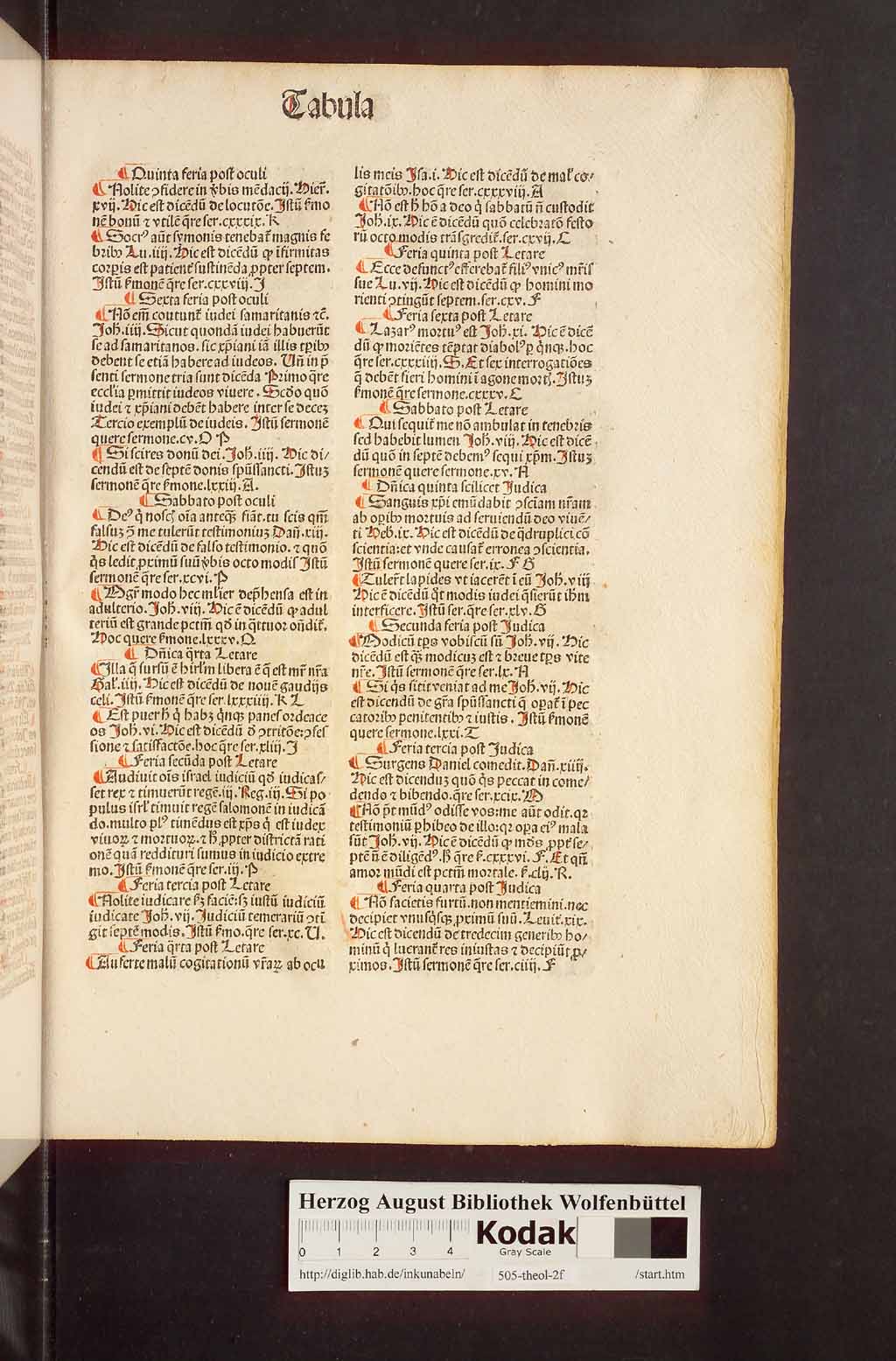 http://diglib.hab.de/inkunabeln/505-theol-2f/00031.jpg