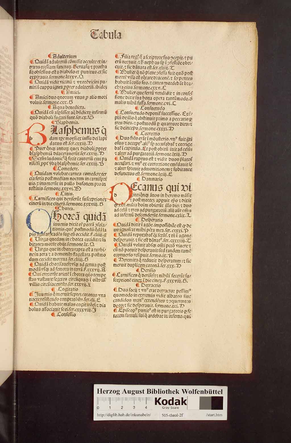 http://diglib.hab.de/inkunabeln/505-theol-2f/00033.jpg