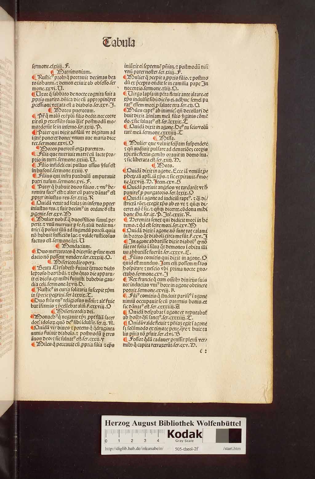 http://diglib.hab.de/inkunabeln/505-theol-2f/00037.jpg