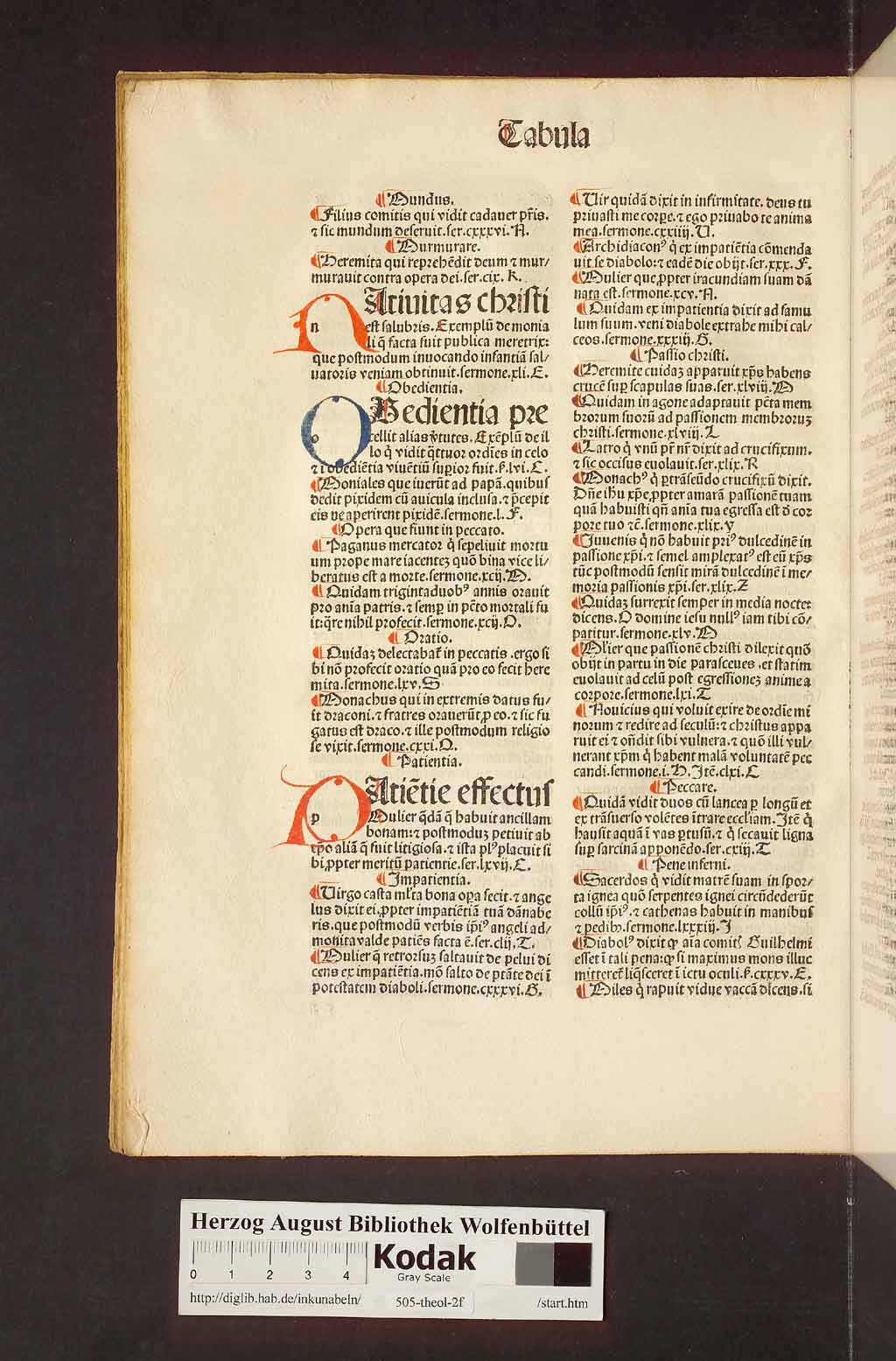 http://diglib.hab.de/inkunabeln/505-theol-2f/00038.jpg