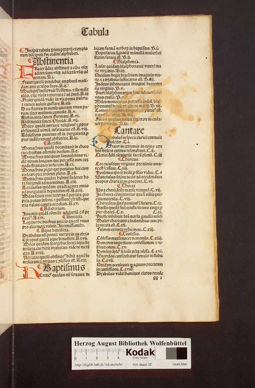 http://diglib.hab.de/inkunabeln/505-theol-2f/00809.jpg