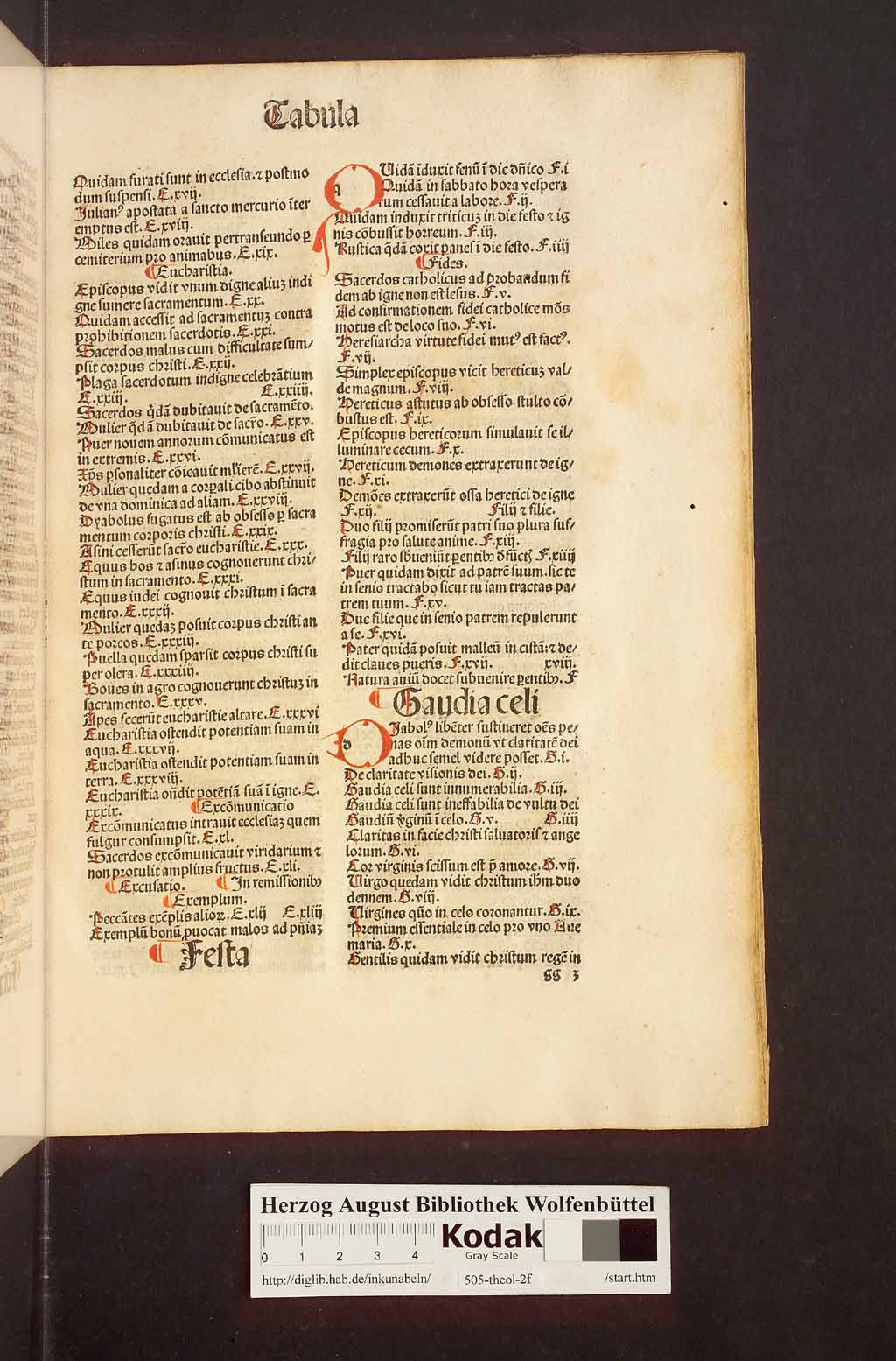 http://diglib.hab.de/inkunabeln/505-theol-2f/00811.jpg