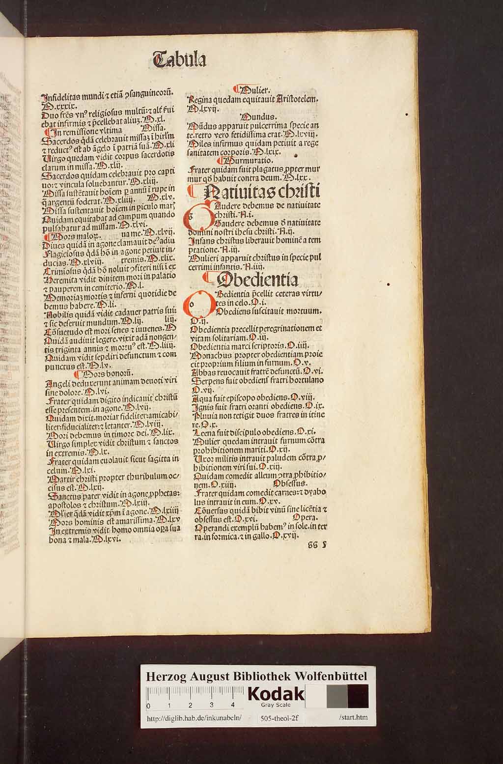 http://diglib.hab.de/inkunabeln/505-theol-2f/00815.jpg