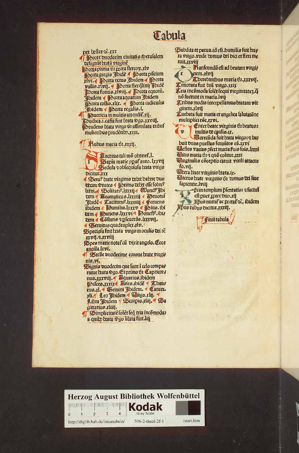 http://diglib.hab.de/inkunabeln/506-2-theol-2f-1/00004.jpg