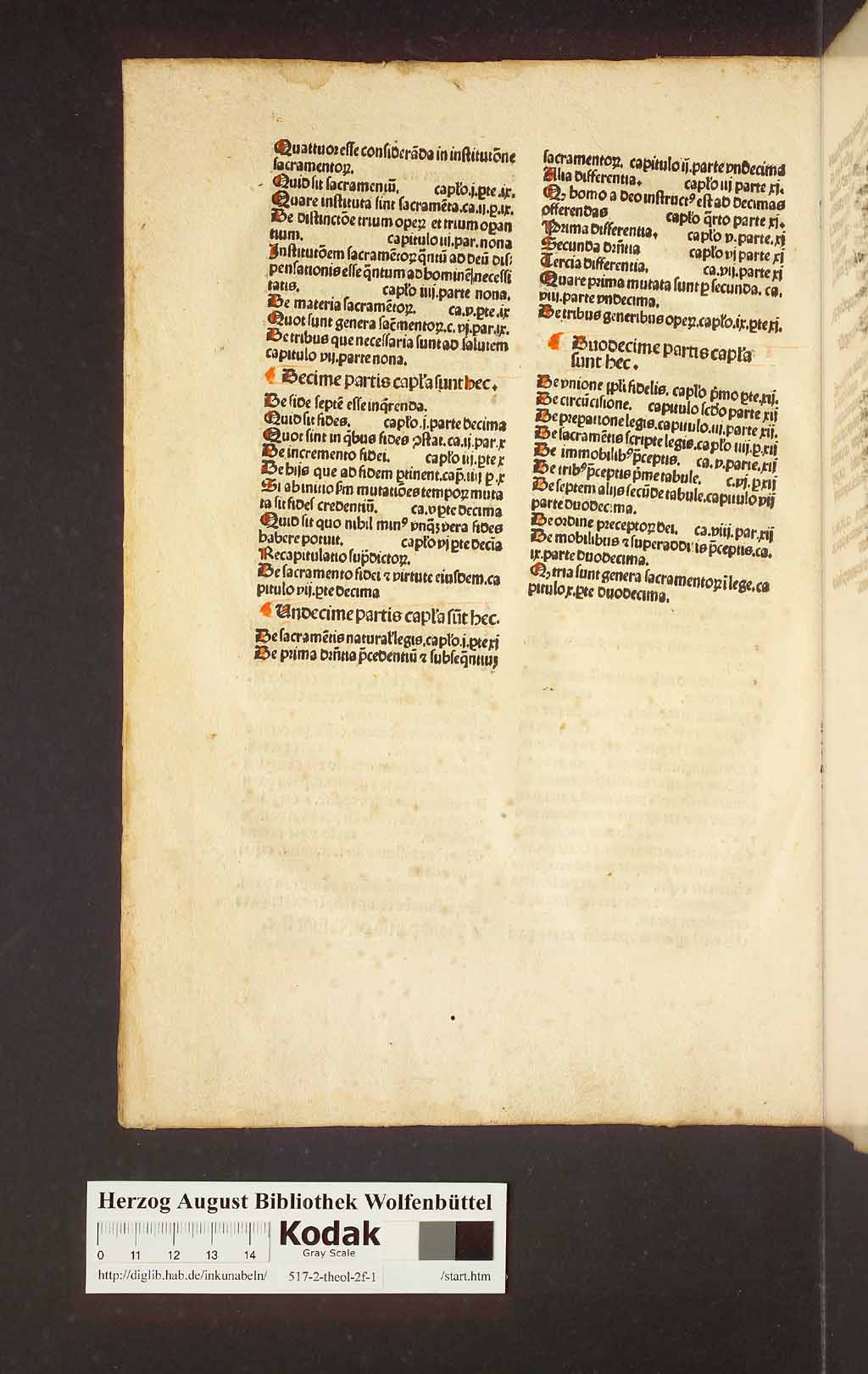 http://diglib.hab.de/inkunabeln/517-2-theol-2f-1/00008.jpg