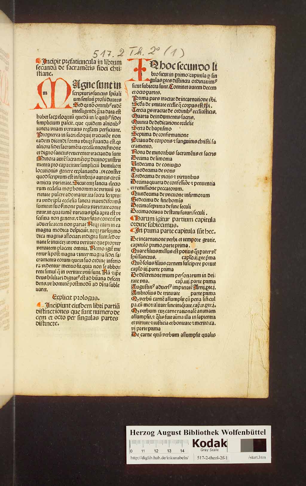 http://diglib.hab.de/inkunabeln/517-2-theol-2f-1/00143.jpg