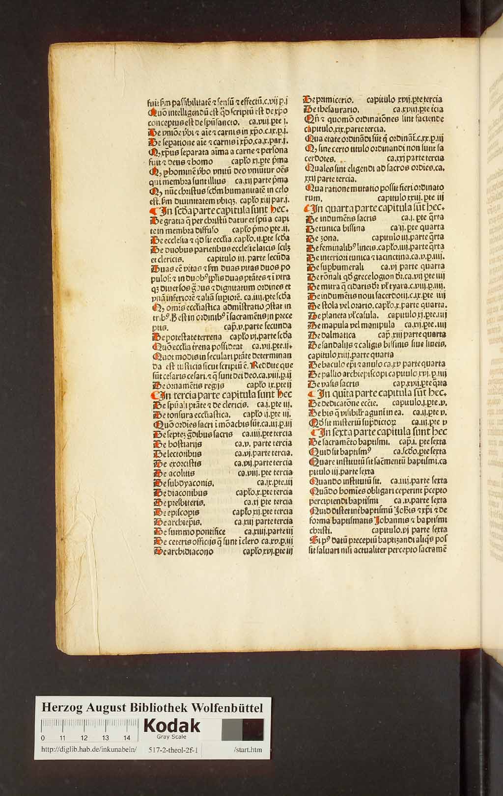 http://diglib.hab.de/inkunabeln/517-2-theol-2f-1/00144.jpg
