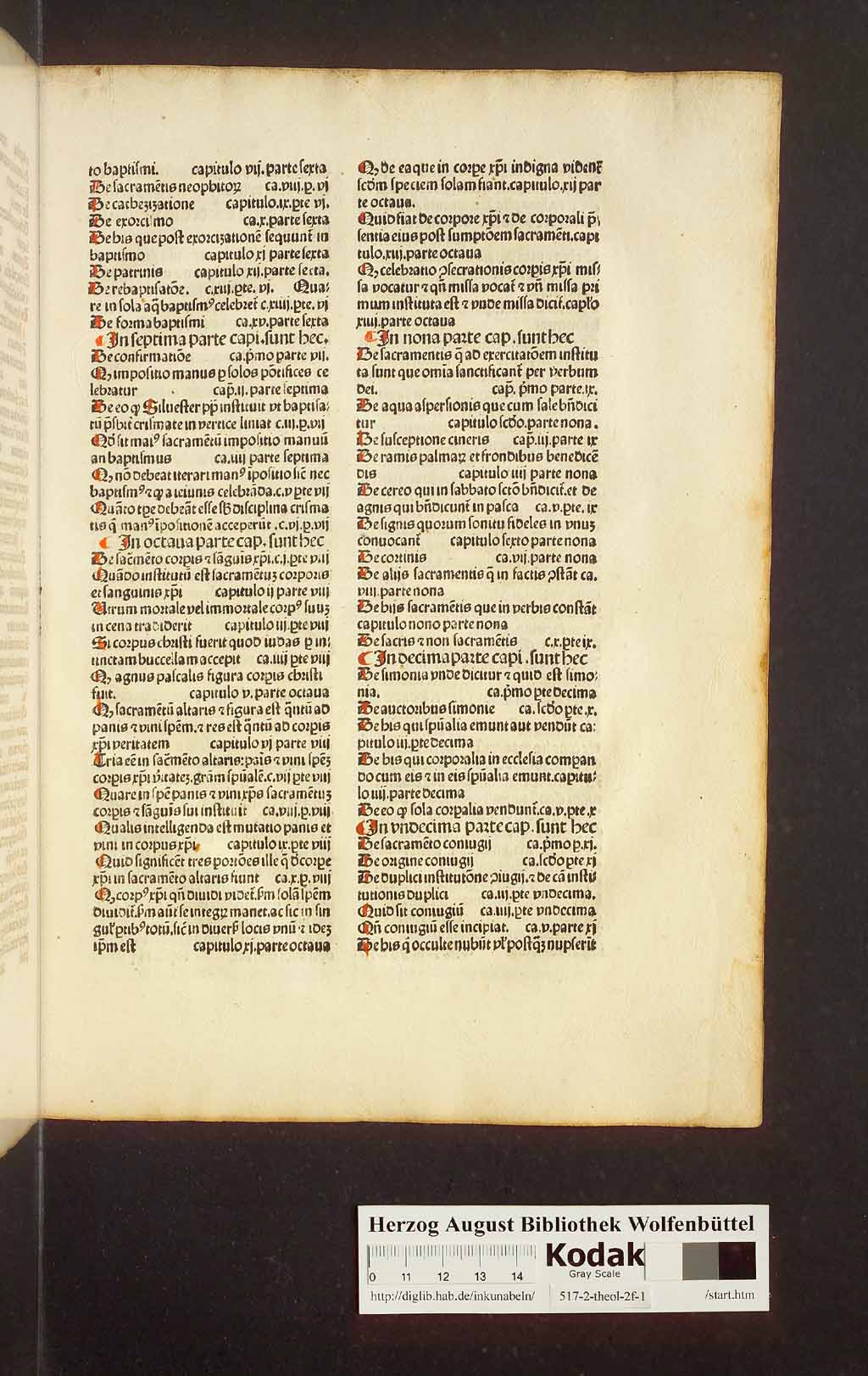 http://diglib.hab.de/inkunabeln/517-2-theol-2f-1/00145.jpg