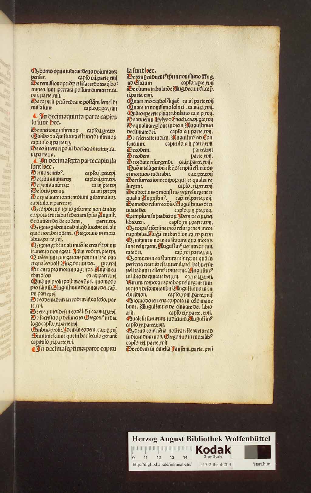http://diglib.hab.de/inkunabeln/517-2-theol-2f-1/00147.jpg