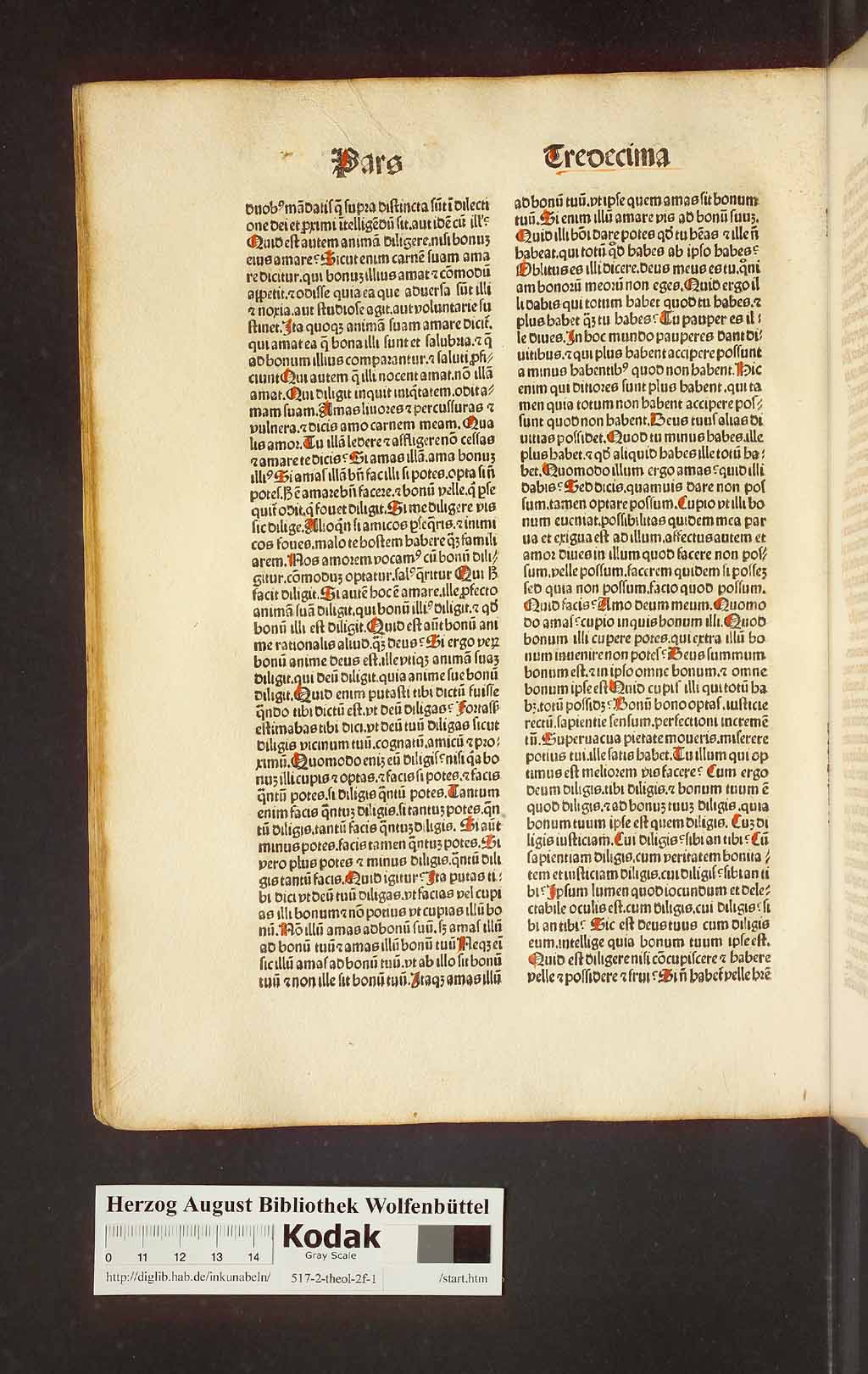 http://diglib.hab.de/inkunabeln/517-2-theol-2f-1/00258.jpg