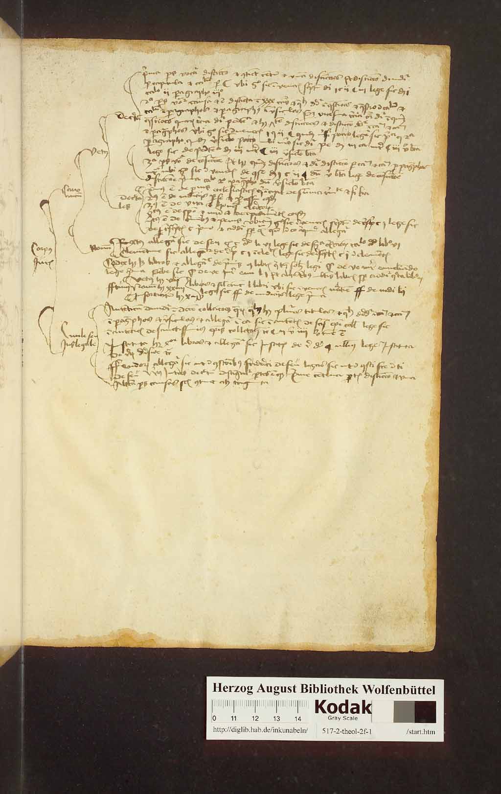 http://diglib.hab.de/inkunabeln/517-2-theol-2f-1/00319.jpg