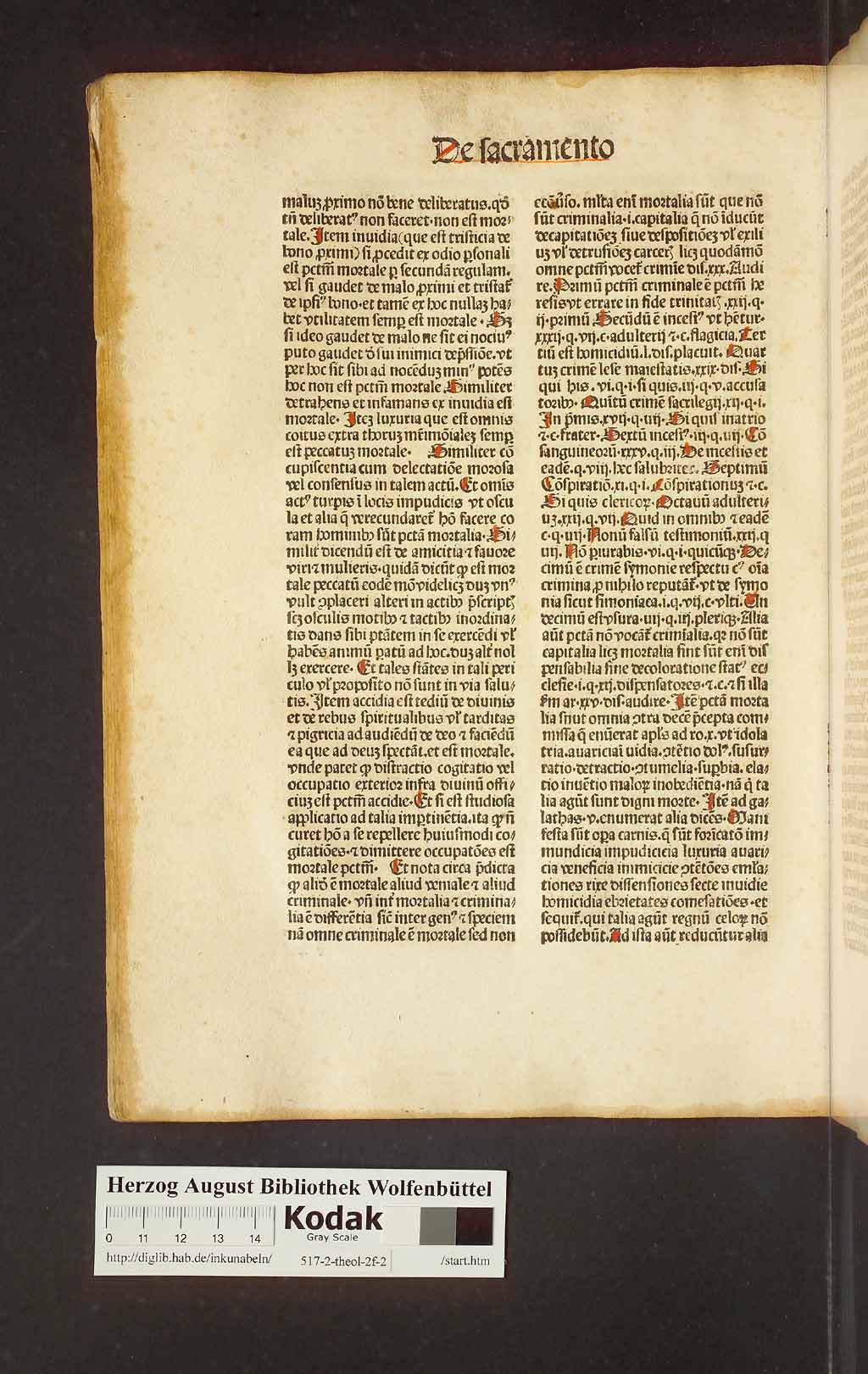 http://diglib.hab.de/inkunabeln/517-2-theol-2f-2/00064.jpg