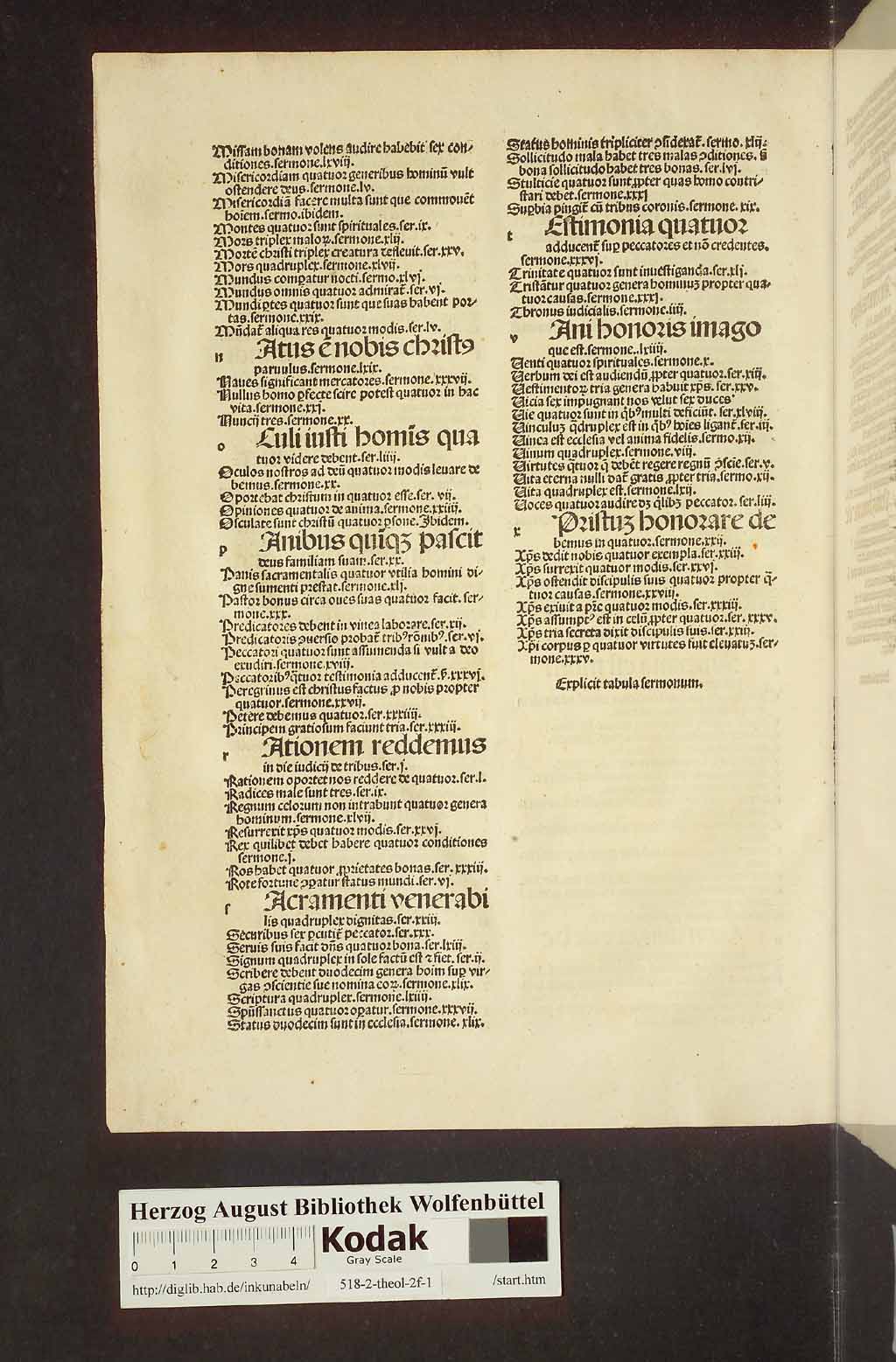 http://diglib.hab.de/inkunabeln/518-2-theol-2f-1/00004.jpg