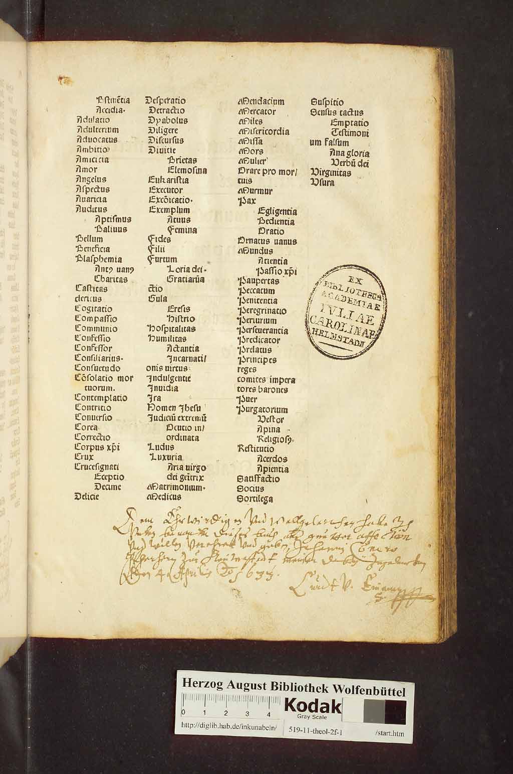 http://diglib.hab.de/inkunabeln/519-11-theol-2f-1/00003.jpg