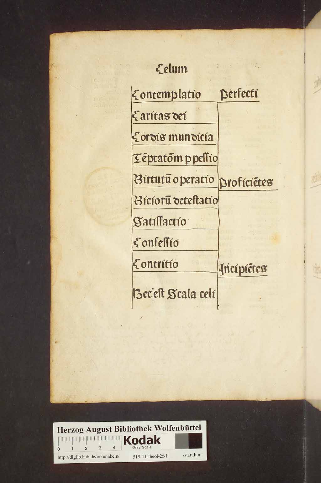 http://diglib.hab.de/inkunabeln/519-11-theol-2f-1/00004.jpg