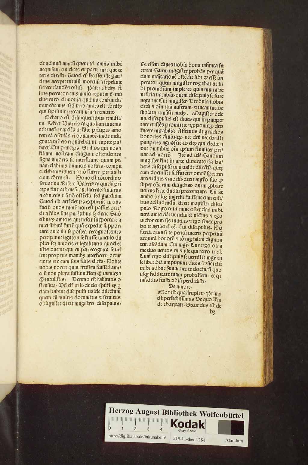 http://diglib.hab.de/inkunabeln/519-11-theol-2f-1/00021.jpg