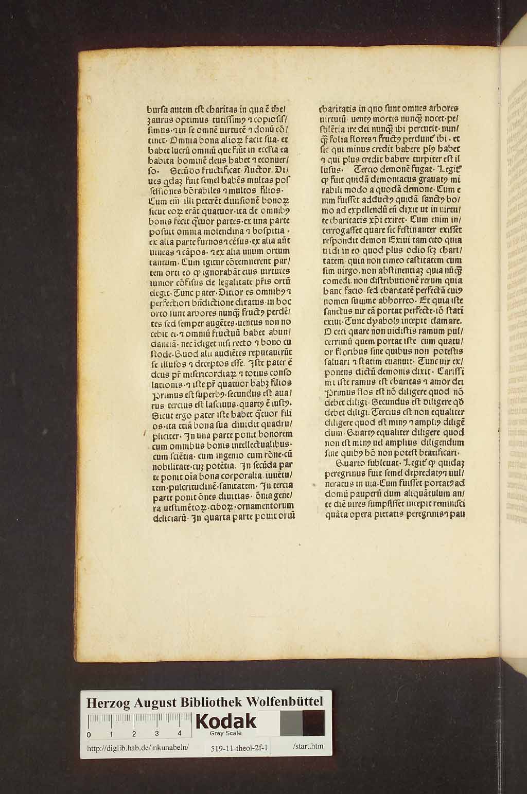 http://diglib.hab.de/inkunabeln/519-11-theol-2f-1/00042.jpg