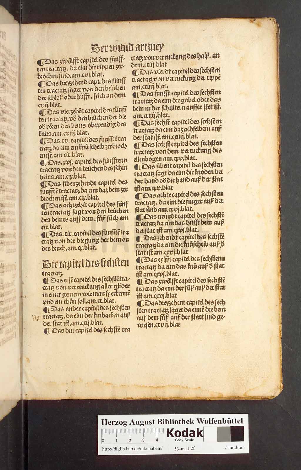http://diglib.hab.de/inkunabeln/53-med-2f/00011.jpg