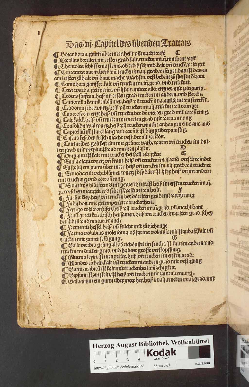 http://diglib.hab.de/inkunabeln/53-med-2f/00246.jpg