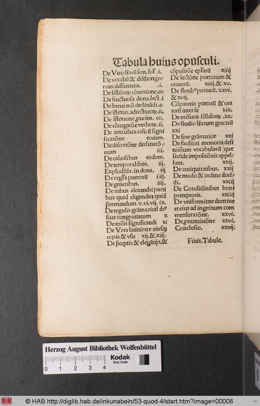 http://diglib.hab.de/inkunabeln/53-quod-4/00008.jpg