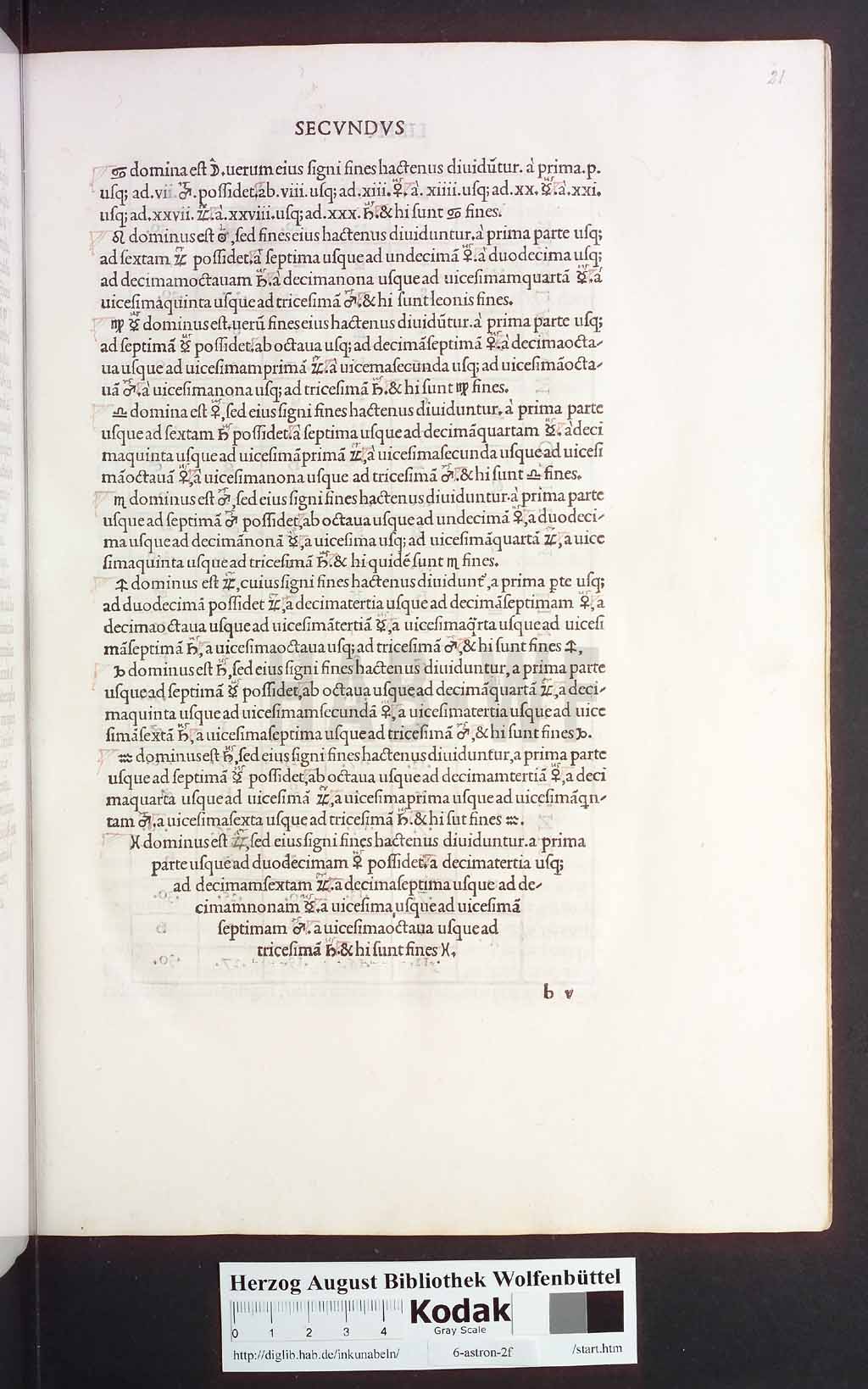 http://diglib.hab.de/inkunabeln/6-astron-2f/00045.jpg