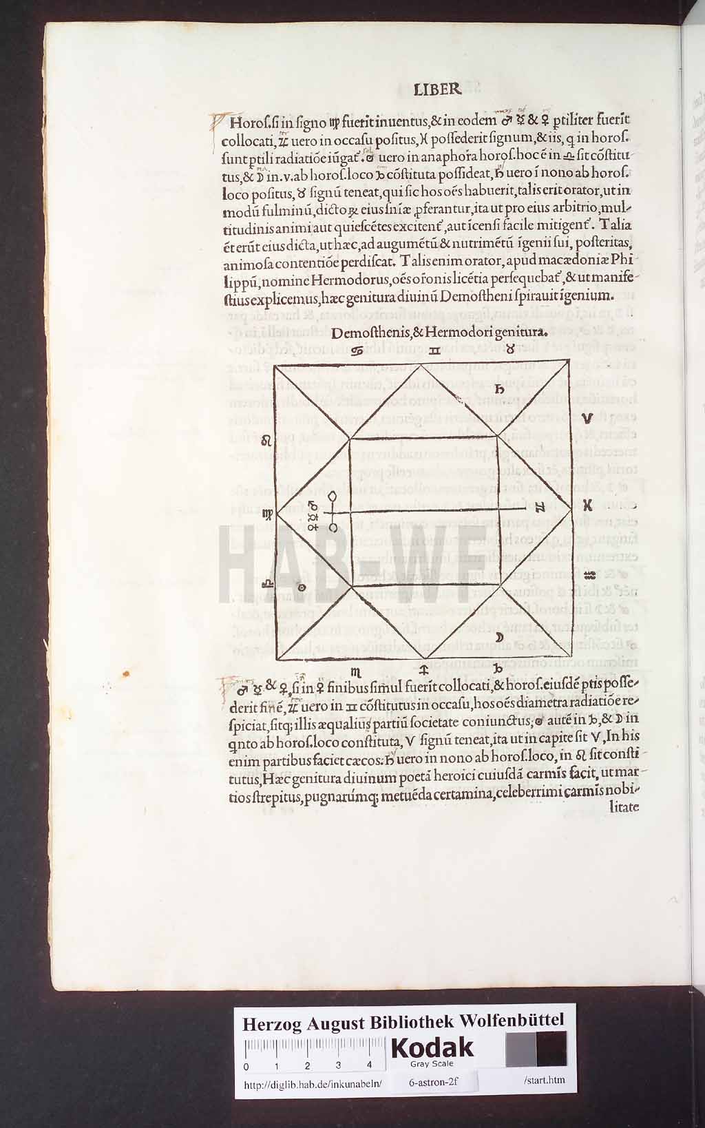 http://diglib.hab.de/inkunabeln/6-astron-2f/00270.jpg