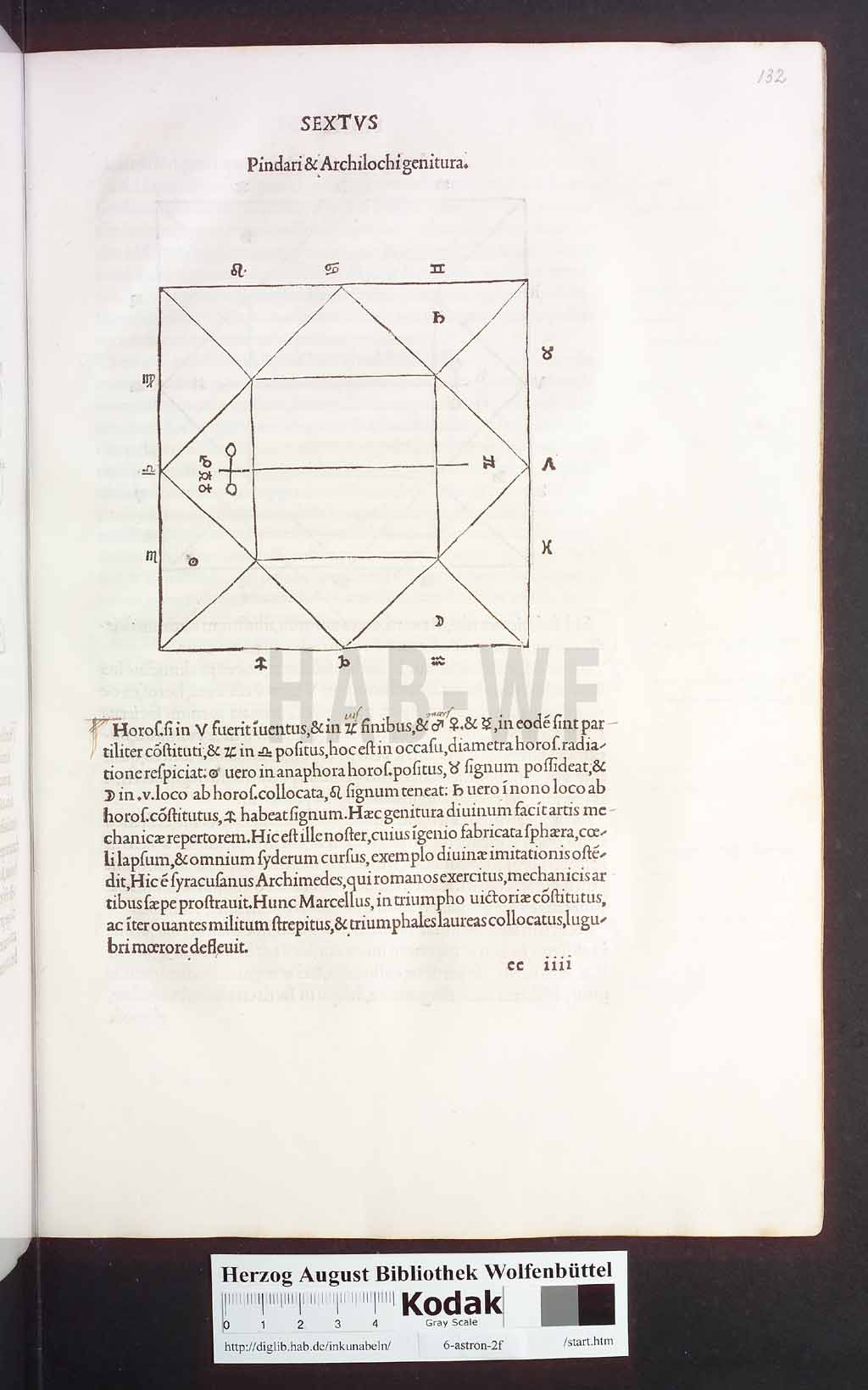 http://diglib.hab.de/inkunabeln/6-astron-2f/00273.jpg