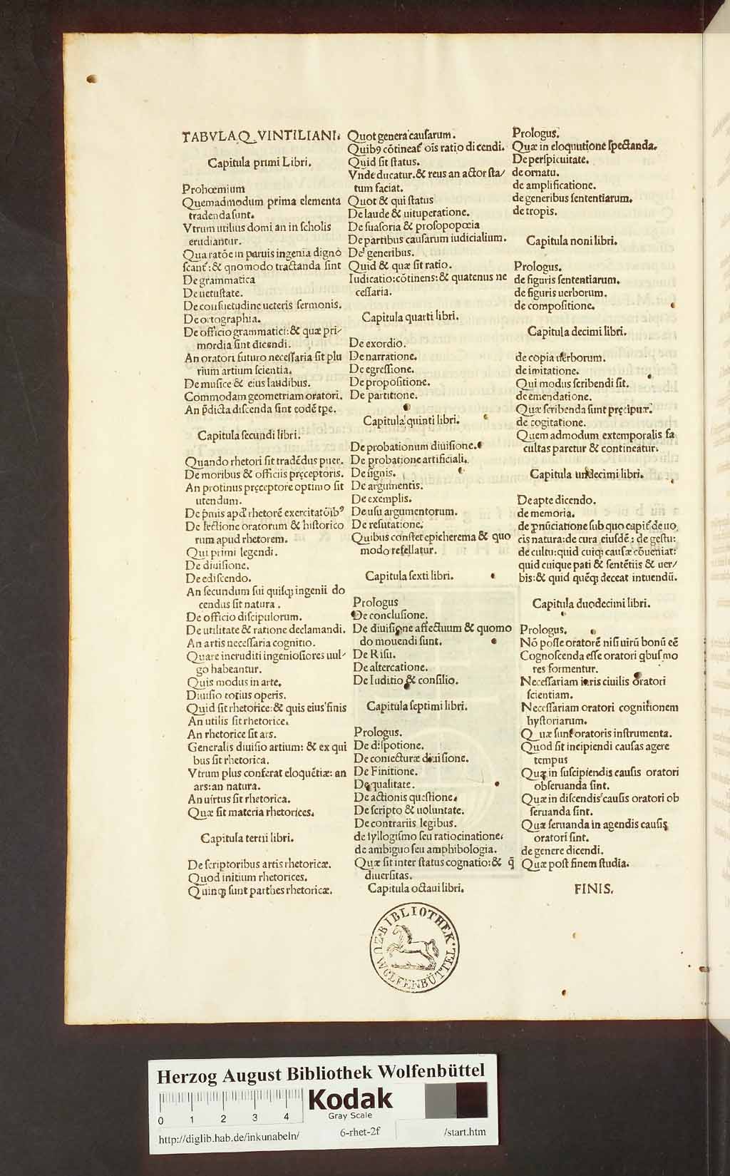 http://diglib.hab.de/inkunabeln/6-rhet-2f/00504.jpg
