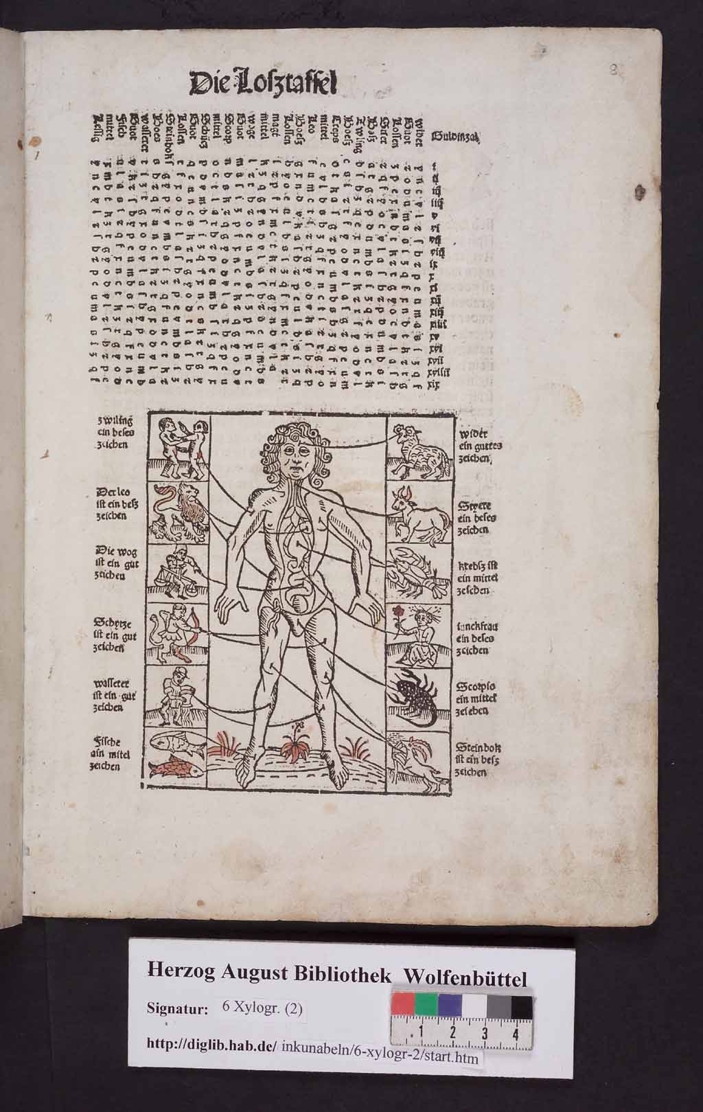 http://diglib.hab.de/inkunabeln/6-xylogr-2/00017.jpg