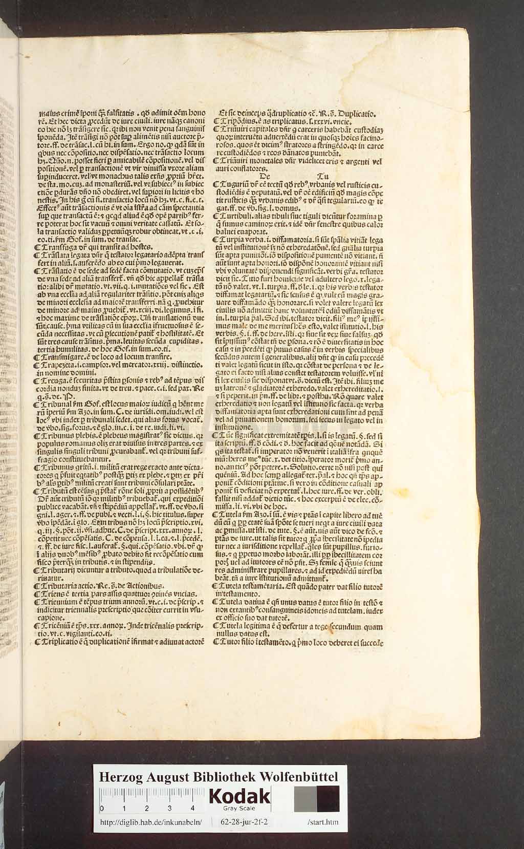 http://diglib.hab.de/inkunabeln/62-28-jur-2f-2/00145.jpg