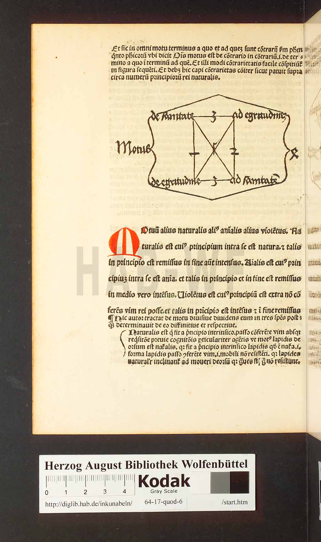 http://diglib.hab.de/inkunabeln/64-17-quod-6/00090.jpg