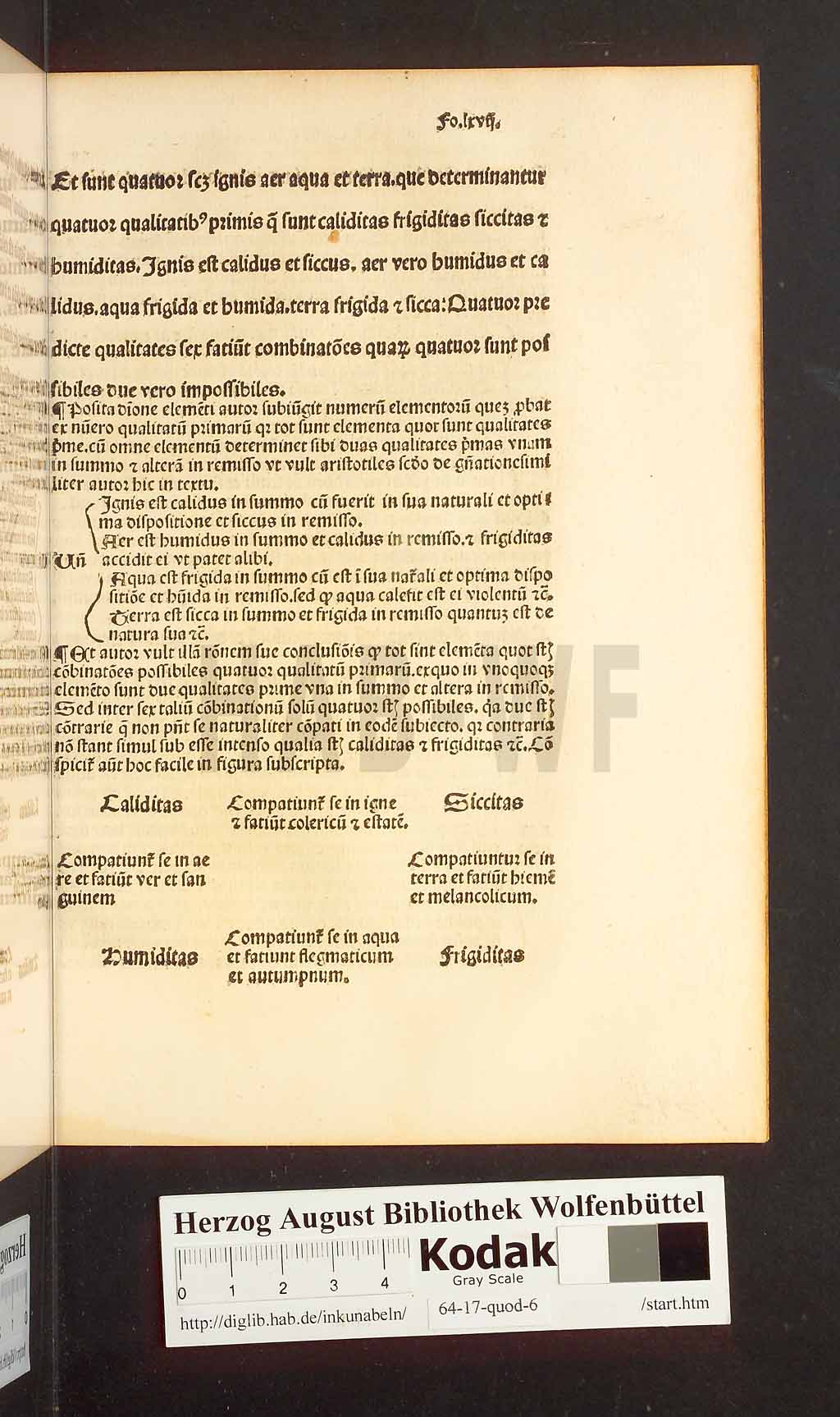 http://diglib.hab.de/inkunabeln/64-17-quod-6/00133.jpg