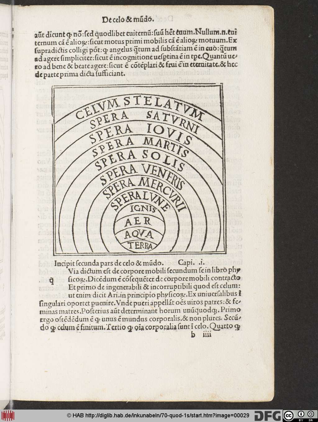 http://diglib.hab.de/inkunabeln/70-quod-1s/00029.jpg