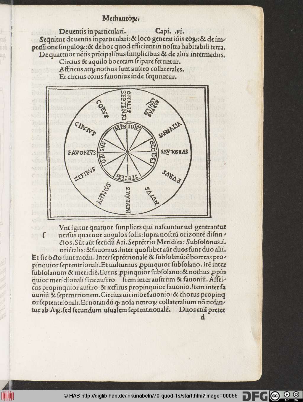 http://diglib.hab.de/inkunabeln/70-quod-1s/00055.jpg