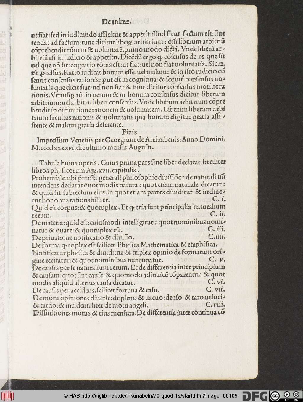 http://diglib.hab.de/inkunabeln/70-quod-1s/00109.jpg