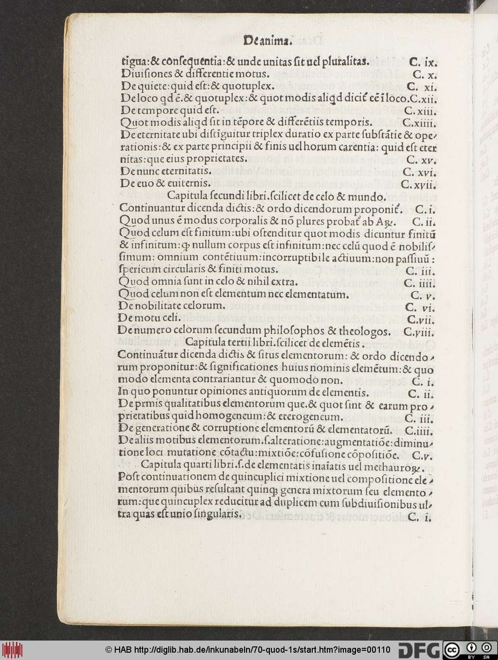 http://diglib.hab.de/inkunabeln/70-quod-1s/00110.jpg