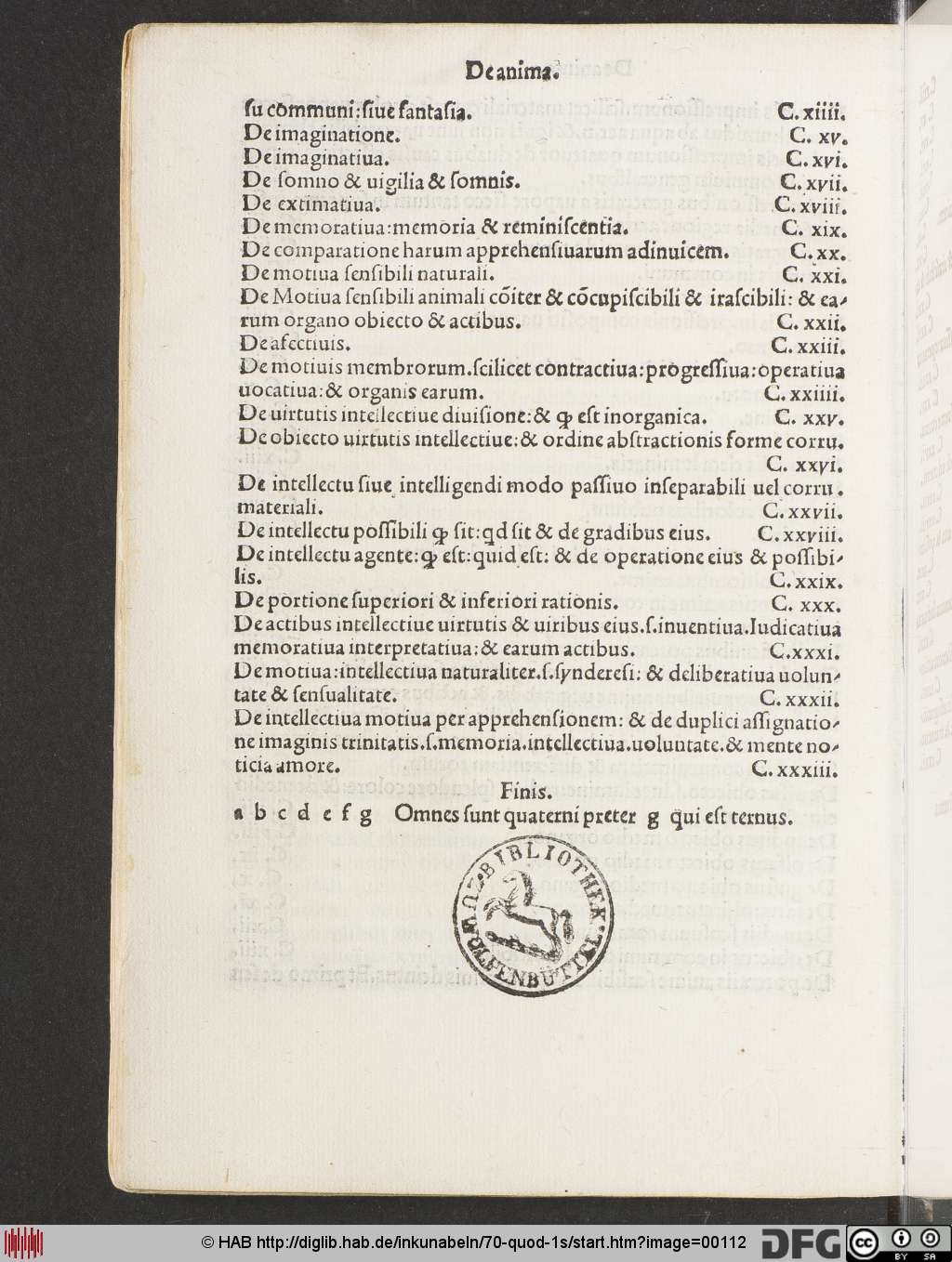 http://diglib.hab.de/inkunabeln/70-quod-1s/00112.jpg