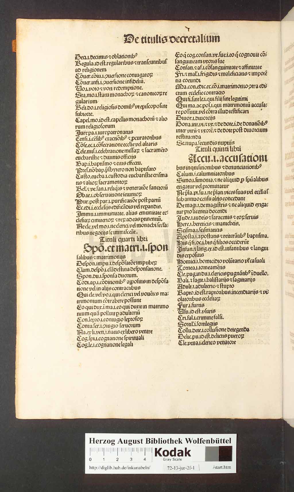 http://diglib.hab.de/inkunabeln/72-13-jur-2f-1/00018.jpg