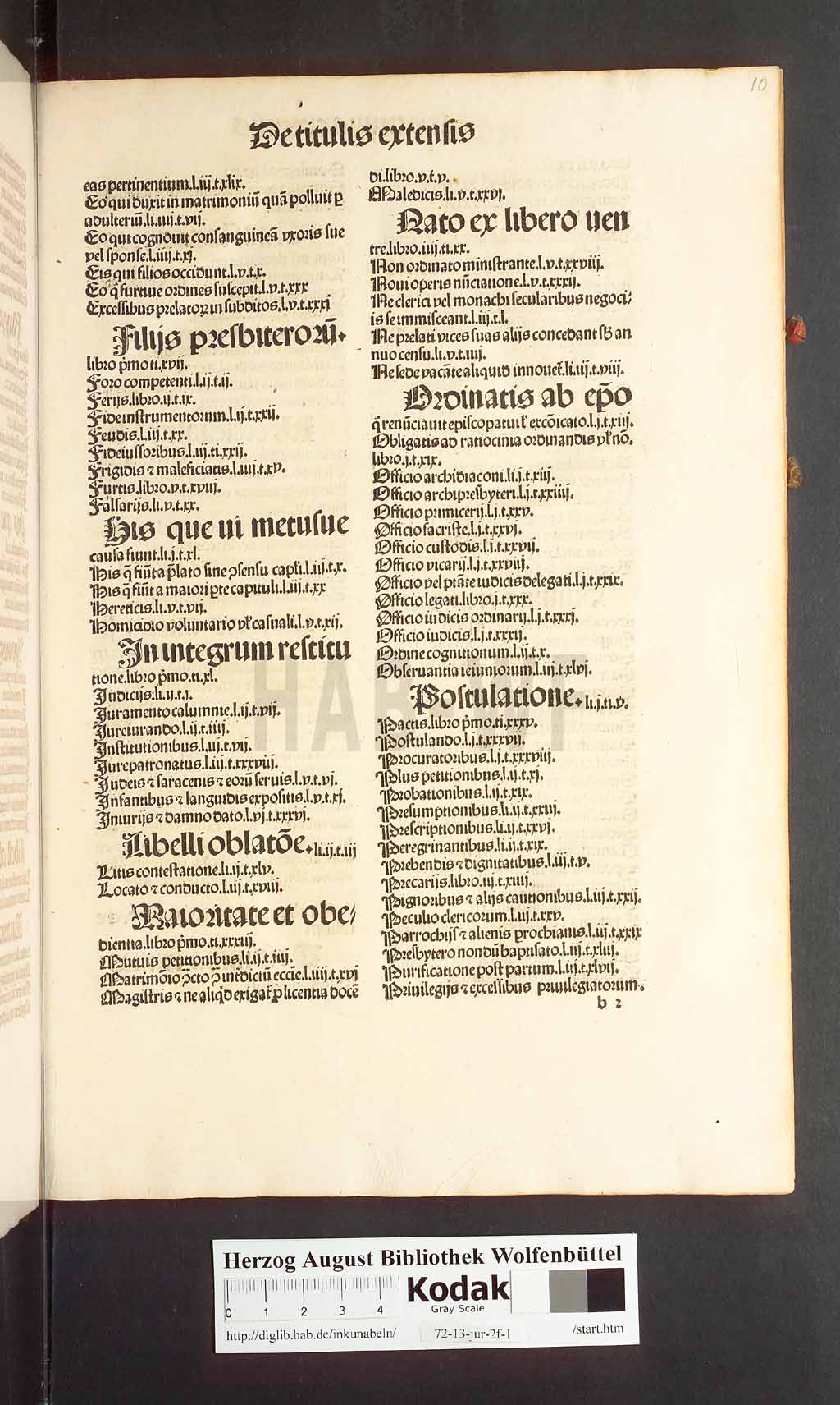 http://diglib.hab.de/inkunabeln/72-13-jur-2f-1/00021.jpg
