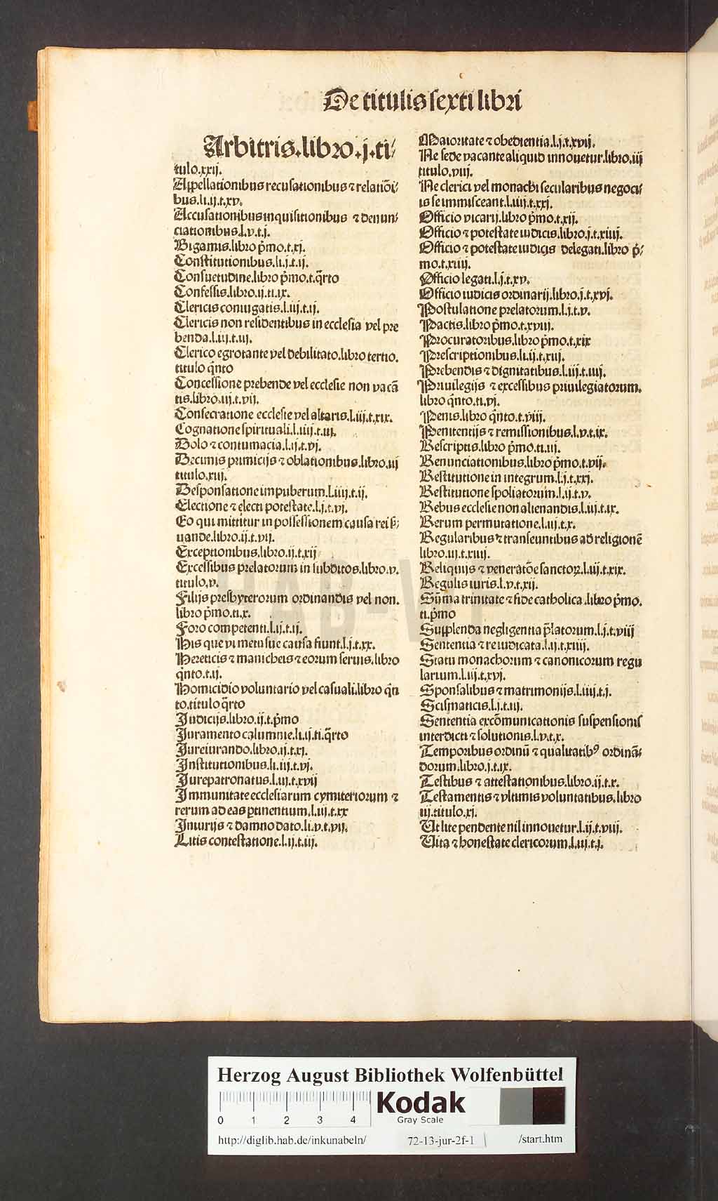 http://diglib.hab.de/inkunabeln/72-13-jur-2f-1/00024.jpg